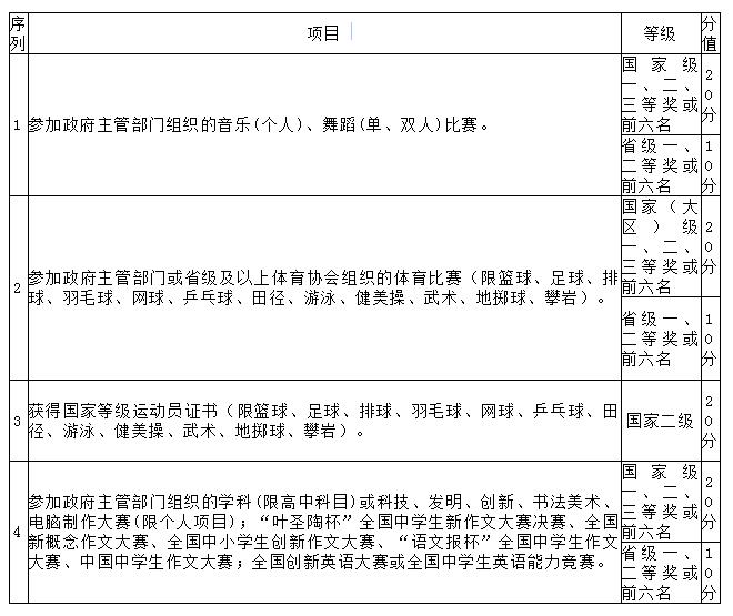 微信截图_20210303101122.jpg 微信截图_20210303101122.jpg